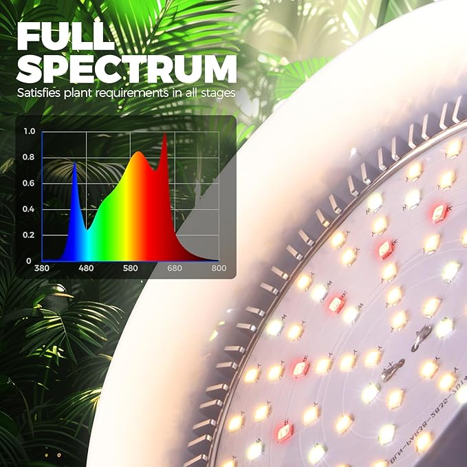 Barrina Hanging Grow Lights for Indoor Plants 25W Full Spectrum with Timer and 16.4FT Power Cord Pendant Plant Lights for Indoor Growing Large Tall Plant Garden Flowers Greenhouse