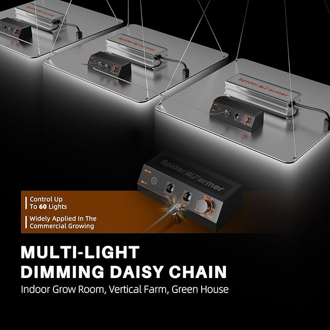 SPIDER FARMER SF2000Pro Samsung LM301H EVO Led Grow Light Full Spectrum Plant Grow Light Dimmable &amp High Efficiency &amp Deeper Penetration Lamps for Seed Starting Vegetables Bloom in 3x3 Grow
