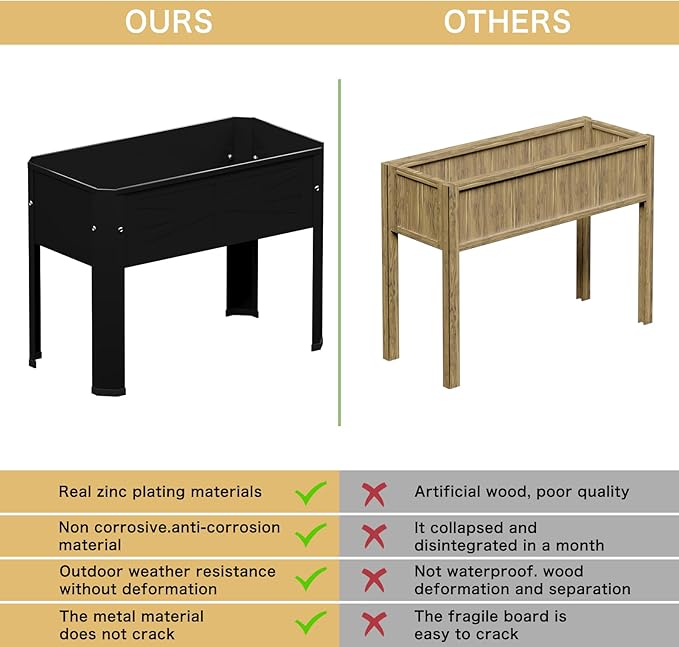 Raised Garden Bed with Tall Legs Elevated Metal Planter Box for Vegetables Herbs Flowers - Outdoor Use in Backyard Patio Balcony &amp Deck