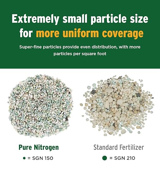 The Andersons Professional Pure Nitrogen 32-0-0 Fertilizer - 18lbs Covers 6000 sqft.