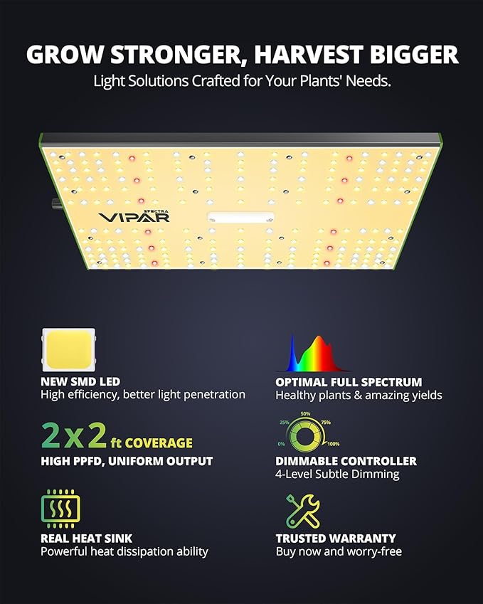 VIPARSPECTRA P700 Grow Light 70 Watt Dimmable Full Spectrum LED Grow Lights for Indoor Plants Seed Starting Plus 1/8 Adjustable Rope Hangers [4 Pack 8ft 75lbs/Pack] Ratchet Tie Down Straps
