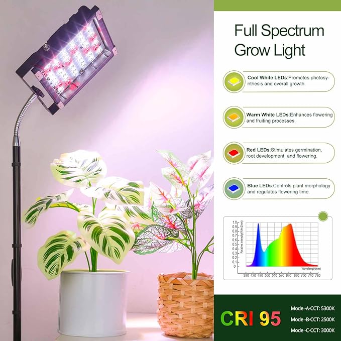 Grow Light 66 Inches Adjustable Tripod Standing Grow Lights for Indoor Plants 45W Dimmable LED Plant Light for Indoor Growing 6/12/16h Timing Floor Plant Grow Lights for Large Tall Plants