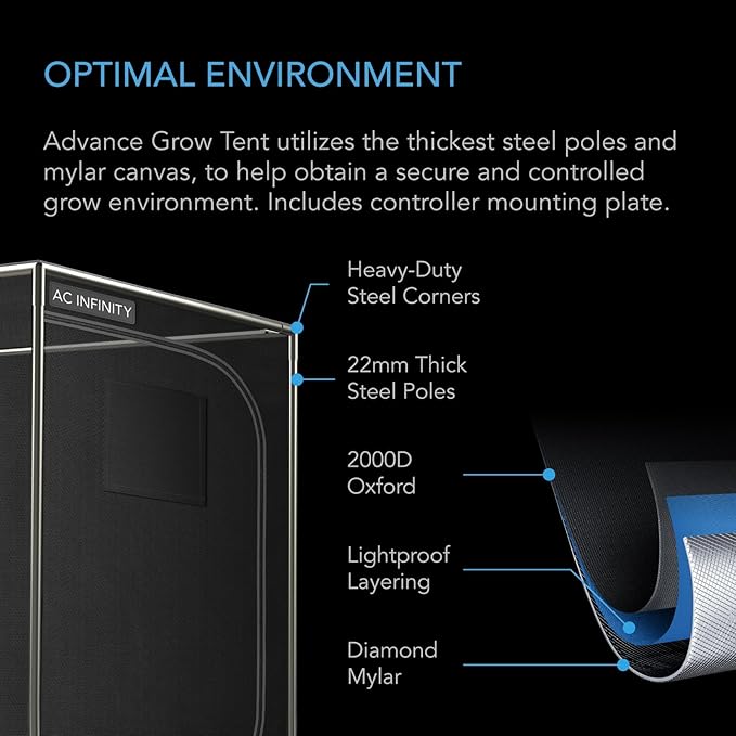 AC Infinity Advance Grow System 4x4 4-Plant Kit WiFi-Integrated Grow Tent Kit Automate Ventilation Circulation Schedule Full Spectrum Samsung LM301H LED Grow Light 2000D Mylar Tent