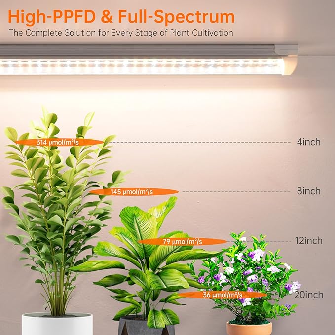 Bstrip T8 Grow Light 1.4FT 108W (6 x 18W) Plant Lights for Indoor Growing Full Spectrum with 660nm Red LEDs 3467K Ideal for Indoor Plants Greenhouse Linkable Design with On/Off Switch 6-Pack