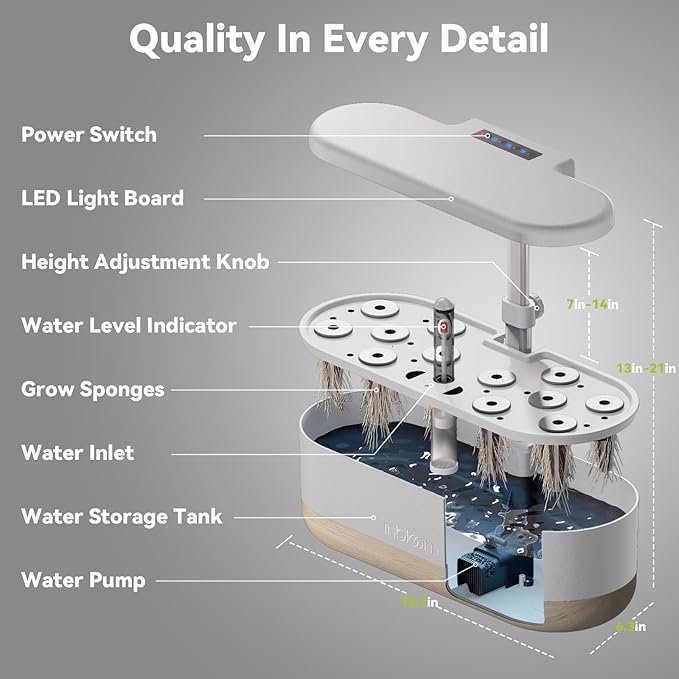 inbloom 12 Pods Hydroponics Growing System and Hydroponic Seed Pod Kits Replacement Grow Baskets 20pcs Grow Labels 48pcs Grow Domes 20pc