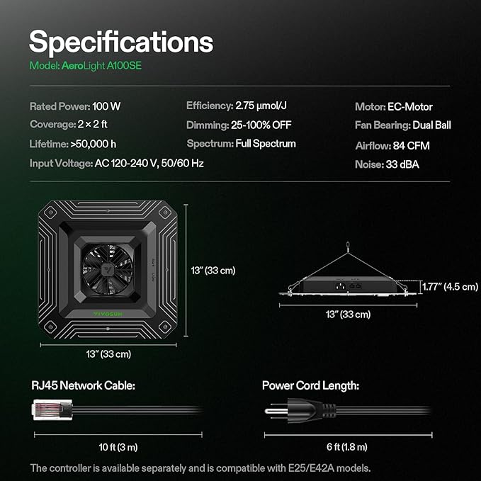 VIVOSUN AeroLight A100SE LED Grow Light 100W with Integrated Circulation Fan Compatible with App Used with Growhub Controller E42A/E25 to Achieve More Functions for 2x2/3x3 Grow Tent