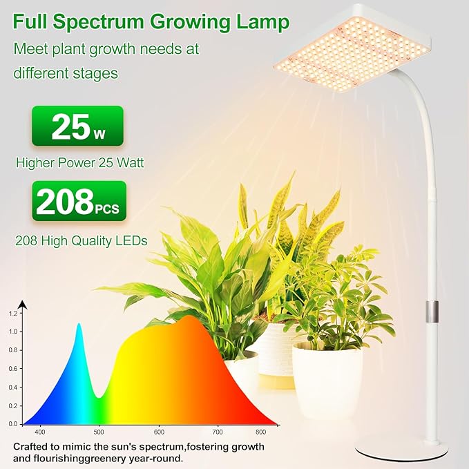Tabletop Grow Light Bright Desk Grow Lights for Seed Starting Bonsai Succulent Cactus 4/8/12/16/20H Timer 25 Watt Power Draw NO Need Adapter 16-24 Height Daisy Chain Function