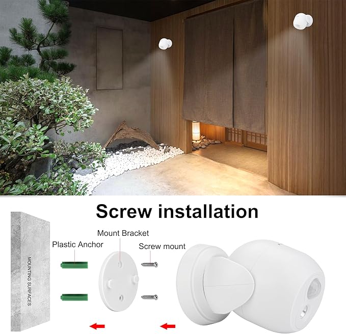 LUXSWAY Motion Sensor Outdoor Light Waterproof Flood Light with Detector Activated Security Light Auto On Off Spotlight Wall Light for Outside Garage Yard