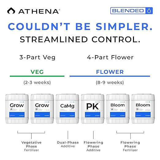 Athena Blended PK | Bloom Booster Fertilizer for Mid-to-Late Flowering | Liquid Bloom Fertilizer | NPK 0-4-5 | 5 Gallon