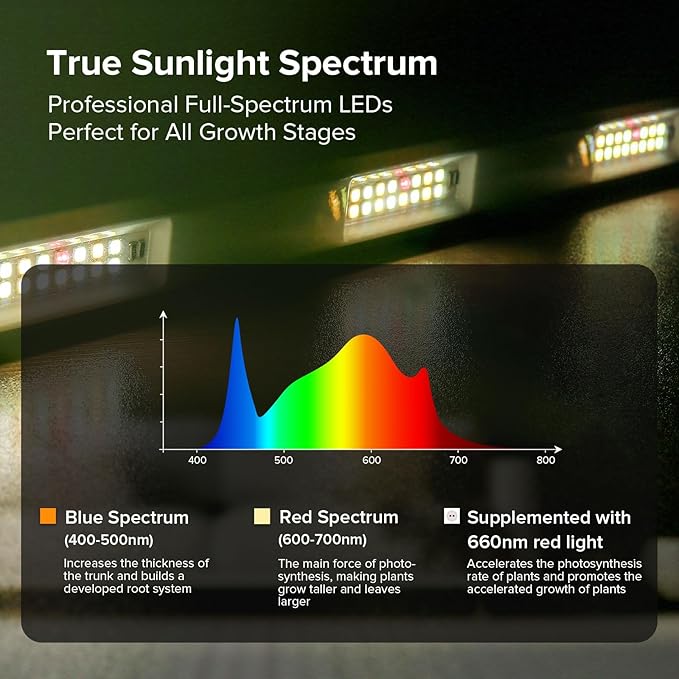 55W Standing Plant Grow Light for Indoor Plants Full Spectrum Grow Lights with Dimmer &amp Timer Plant Lights for Large Houseplants Indoor Garden Rack Balcony &amp Greenhouse