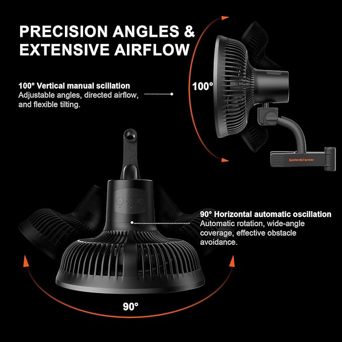 Spider Farmer New Grow Tent Fan 6 and G5000 Cost-Effective LED Grow Lights 480W for 4X4ft Grow Tent