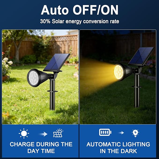 WELALO Solar Spot Lights Outdoor Waterproof IP65 10 Pack 4 Lighting Modes Solar Powered Landscape Spotlights with Auto On/Off Solar Garden Christmas Yard Pathway Wall Lights for Outside Warm White