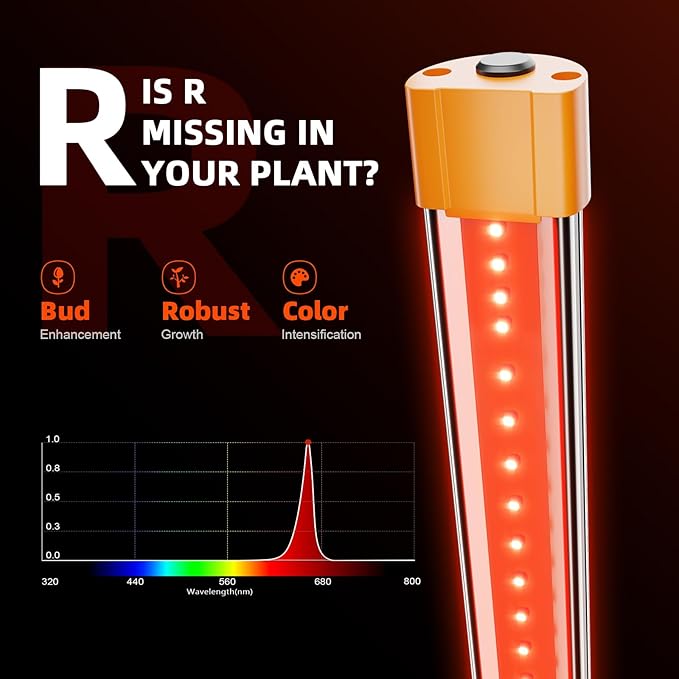 Spider Farmer SUPP-R30 Red LED Grow Light Bars 23.6 Long 660nm Deep Red Supplemental Light for Indoor Grow Tents