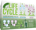 Miracle LED Plant Life Cycle 3-Socket Synchronized Grow Light Kit with 3 Blue Spectrum Absolute Daylight + Bulbs and 3 Red Spectrum Multi-Plant Bulbs with Sproutmatic Timer Controls (3 Pack)