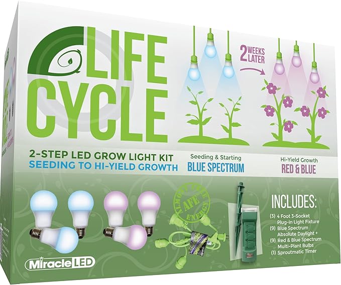 Miracle LED Plant Life Cycle 3-Socket Synchronized Grow Light Kit with 3 Blue Spectrum Absolute Daylight + Bulbs and 3 Red Spectrum Multi-Plant Bulbs with Sproutmatic Timer Controls (3 Pack)
