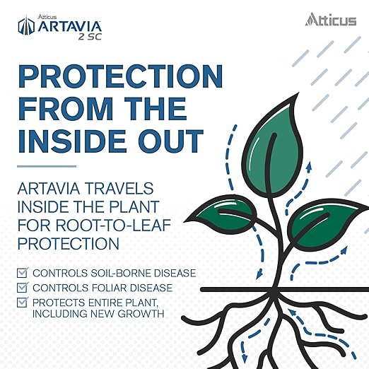 Atticus Artavia 2 SC Azoxystrobin Fungicide (16 OZ) - Fungus Control for Lawns and Landscapes - Anthracnose Brown Patch Leaf Spot Rhizoctonia