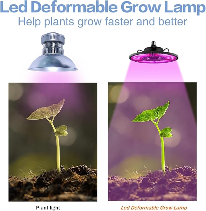 LED Grow Lights for Indoor Full Spectrum Phytolamp Indoor Flower Seeds Hydroponics Cultivation Lamp for Greenhouse Vegetable Grow Tent360 LEDs