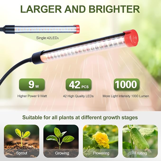 Game Changer! FECiDA 2026 4Pack 9 Watt Power Draw NO Need Adapter Clip Grow Lights for Small Indoor Plants Bonsai 4/8/12H Timer Enough Bright Like Sun for Your Plants