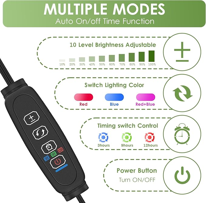 2 Heads Red Blue Grow Lights for Indoor Plants Clip On LED Plant Light Plant Growing Lamp with 3/9/12H Timer 3 Light Modes Adjustable Gooseneck(Clip-2Head)