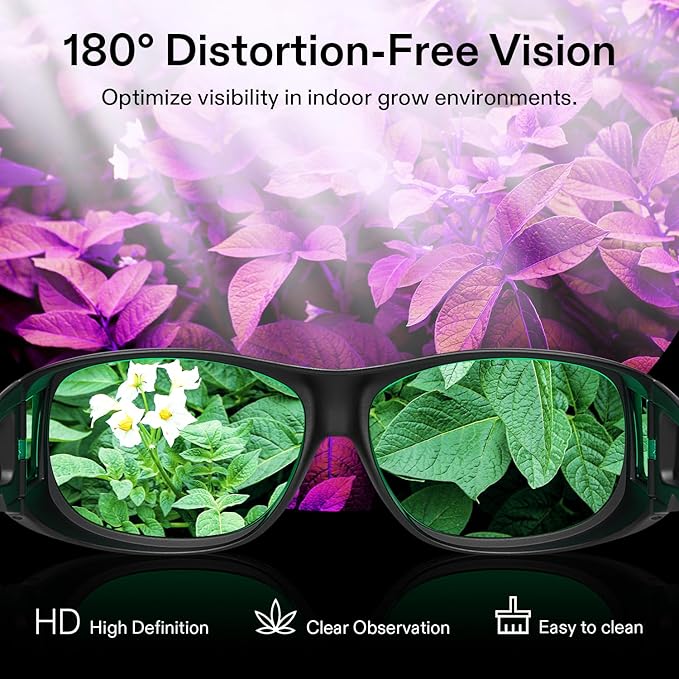 VIVOSUN Indoor Hydroponics LED Grow Room Glasses and 19-Bulb High Intensity LED Green Light Grow Room Headlight