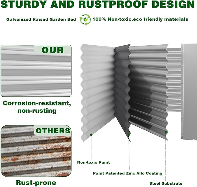 2 Pcs 8 x 3 FT Galvanized Steel Raised Garden Bed – Weatherproof Outdoor Planter Box for Vegetables &amp Flowers Easy DIY Setup Sturdy Metal Construction