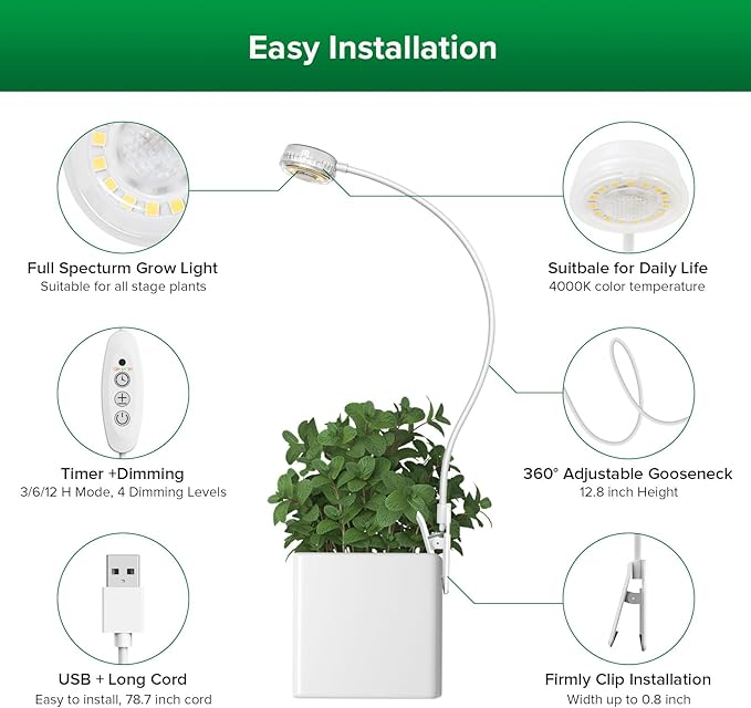 SANSI Grow Lights for Indoor Plants Pot Clip LED Plant Lights for Indoor Growing Full Spectrum+ 20W(5W*4) Puck Grow Lights for Indoor Plants