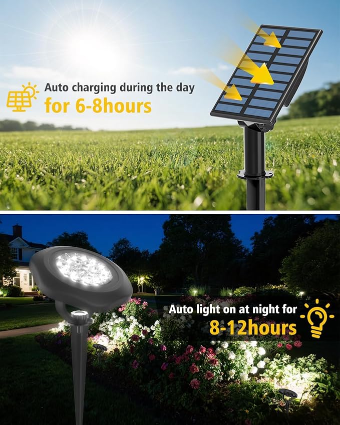 CORESLUX Solar Spot Lights Outdoor Waterproof IP68 3-in-1 LED Cool Light Solar Landscape Lights 2 Light Modes Landscape Path Lights for Outside Garden Yard Pond Pathway