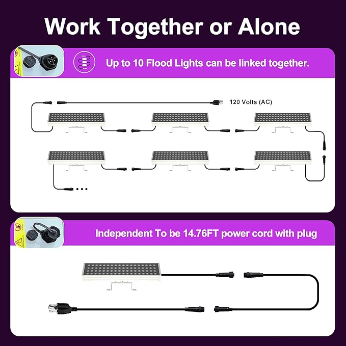 Smart Outdoor Color-Changing Flood Lights RGBCW 360W Linkable LED Wall Washer with App &amp RF Control 2700K-6500K Tunable White Dimmable IP65 RGB Floodlight for House Yard Holiday Party