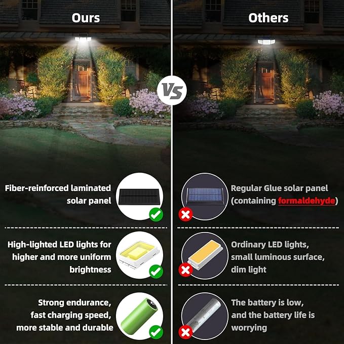 2500LM Solar Lights Outdoor with Motion Sensor3 Head 270° Wide Angle Street Area LightsIP65 Waterproof Security Lighting with 3 Modes(Remote2 Pcs)