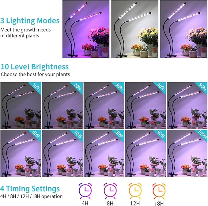 Grow Light for Indoor Plant Full Spectrum Clip Plant Lamp with Red Blue White Light Plant Growing Light with Adjustable Gooseneck 4/8/12/18H Timer 10 Brightness Levels 3 Lighting Modes 2 Pack