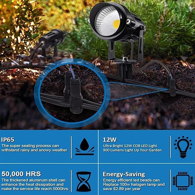 5W Outdoor Landscape Lamp - Spotlight Led Beam Light 12V Low Voltage Landscape Lighting Kit IP65 Waterproof Recessed Floor Lamp