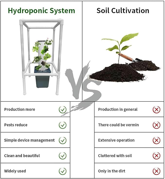 Hydroponics Growing System 25 Pods Hydroponics Tower with Grow Light Vertical Herbs Garden Planter Plant Germination Kit Aeroponics Growing Kit with Hydrating Pump Adapter Net Pots Timer~/