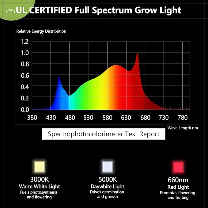 Espird Outdoor LED Grow Light 12-Light Full Spectrum Grow Light Strip Waterproof Plant Growing Lamps UL Certified String Grow Lights for Greenhouse Garden 41FT Outdoor Grow Light for Veg Seedling