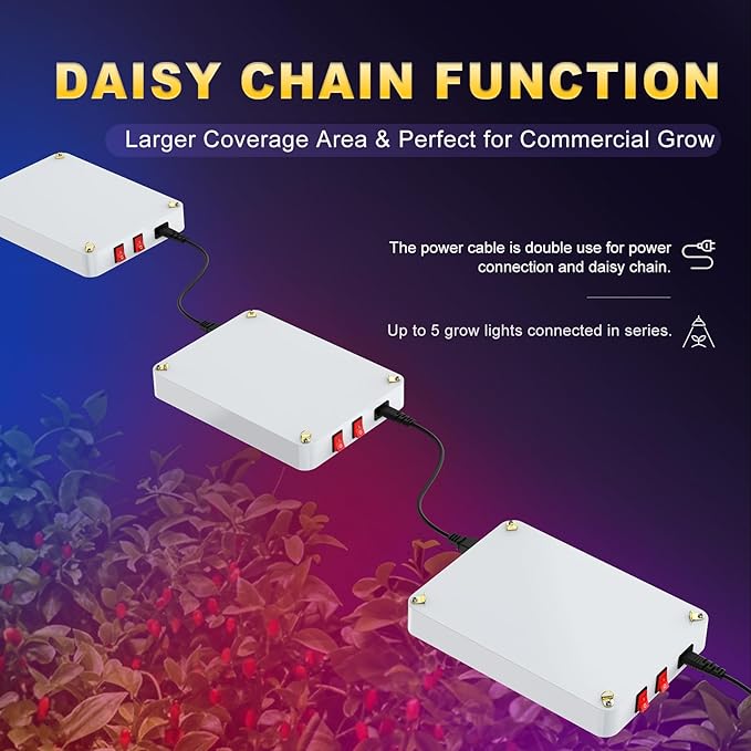 LED Grow Lights for Seed Starting Vegetables Bloom UV-IR Included Hanging Full Spectrum Grow Lights for Indoor Hydroponic Plants Greenhouse Growing Lamps Veg Bloom Daul Mode