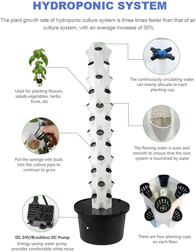 Hydroponics Growing 32/48 Pods Vertical Hydroponics Tower Aeroponics Growing Kit Smart Garden Planter Germination Kit with Hydrating PUM