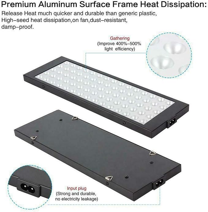 100W LED Plant Grow Light with Red Blue IR Light Full Spectrum Panel Grow Lamp for Seedlings Veg Flower Indoor PlantsSeeding VegetableFlowerSucculentsSeedlings