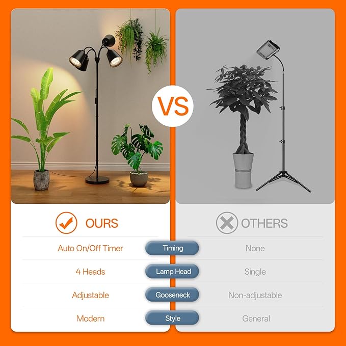 Bstrip Grow Lights for Indoor Plants Non-Dimmable 4 Head Plant Light Stand with Flexible Gooseneck 3800K Full Spectrum Light for Plants Growing 59 Standing Grow Light with Timer