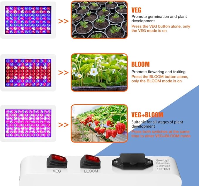 LED Full Spectrum Plant Growing Lamp IP65 Waterproof Grow Fill Light 110V Indoor Vegs/Bloom 2 Modes Dimming 300W Equivalent Greenhouse Tent UV IR Hydroponic Seeds Sunlight Cultivation Lighting US Plug
