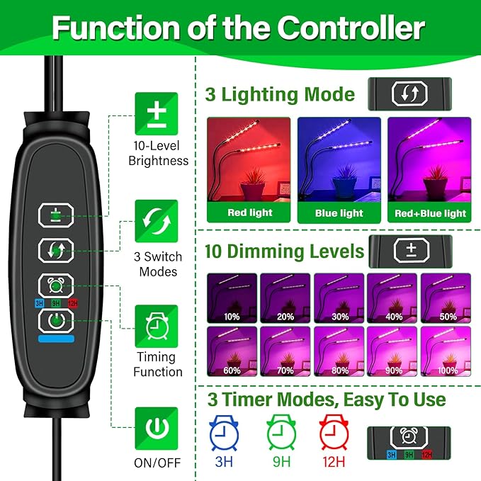 AUXTINGS LED Grow Lights for Indoor PlantsFull Spectrum 4 Heads Plant Growing Lamp with 3/6/9H Auto Timer 10 Dimmable Modes &amp 3 Light Settings Seed Starting Grow Lights for Indoor Gardening