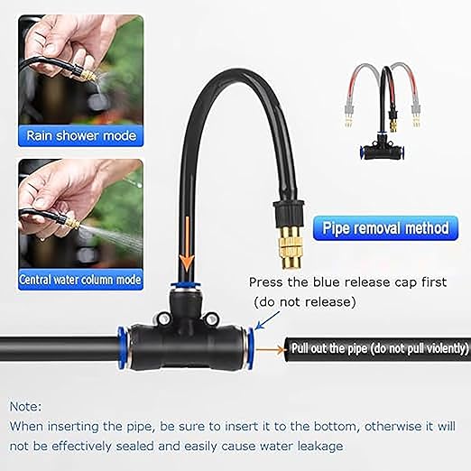 360° Curved Garden Automatic Irrigation Kit for GardenBendable Adjustable Nozzle Drip Irrigation Garden Watering for Flower Greenhouse Nursery(10per 10 Meters)