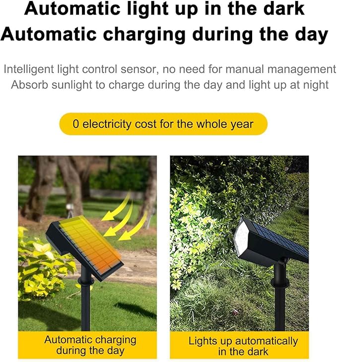 ZJchao Solar Lawn Spotlight Outdoor Patio Landscape Lighting Garden Villa Wall Lights Garage Wall Lamp Balcony Lamp Solar Powered Wall Lamp Solar Wall Lights Indoor Outdoor (White &ampWarm