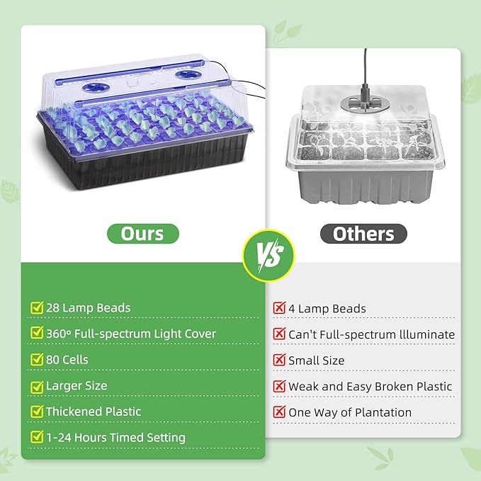 Indoor Seed Starting Kit with 60-Cell Self-Watering Tray LED Grow Light Timer Humidity Dome pH Meter for Plant Germination Vegetables Herbs Flowers