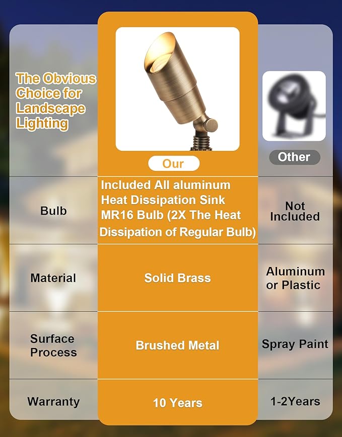 PARTPHONER Solid Brass Low Voltage Landscape Lighting Wired 12V LED Landscape Spotlights with Aluminum Housing MR16 Bulb Heavy Duty Outdoor Waterproof Up Lights for Garden Yard Trees 6Pack