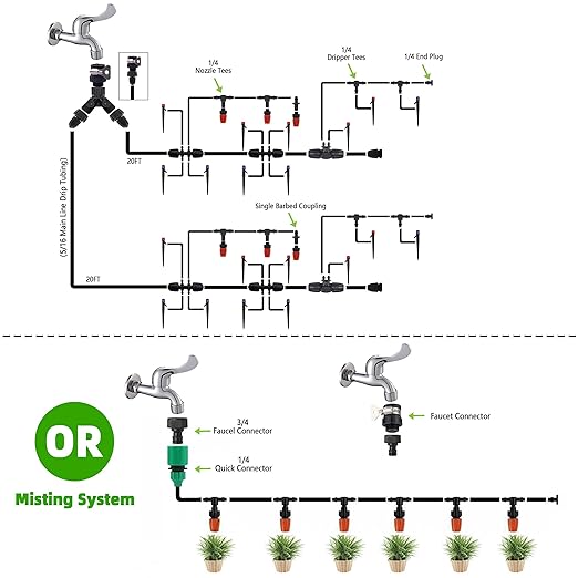 240FT DIY Automatic Drip Irrigation System Kits for Garden Plant Watering Misting System for Greenhouse Patio Lawn with Adjustable Drip Emitters 5/16 and 1/4 Irrigation Tubing Connectors Fittings