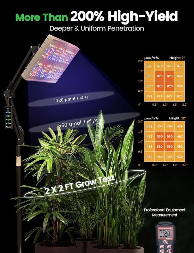 LetPot 60 Watt Plant Grow Lights for Indoor Plants Full Spectrum Smart APP Control 8-Level Adjustable Light Hanging &amp Stand Use Aluminum Cooling 270° Foldable 360° Rotation 2x2ft Coverage