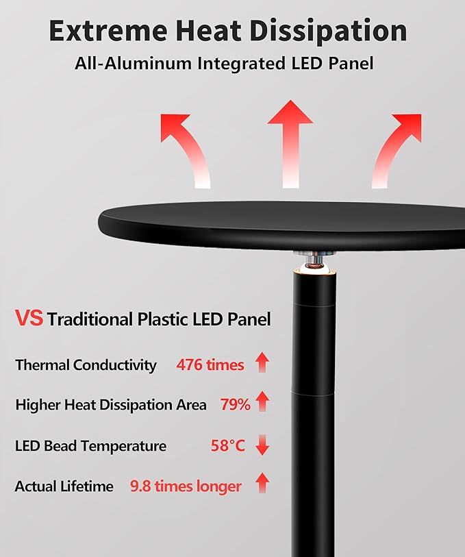 chiphy 85 Tall Grow Light for Large Indoor Plants 60W Full Spectrum Plant Light with 4/8/12H Timer &amp Remote 10-Level Dimmable Height Adjustable Ideal for Large Tall Plants &amp Indoor Trees
