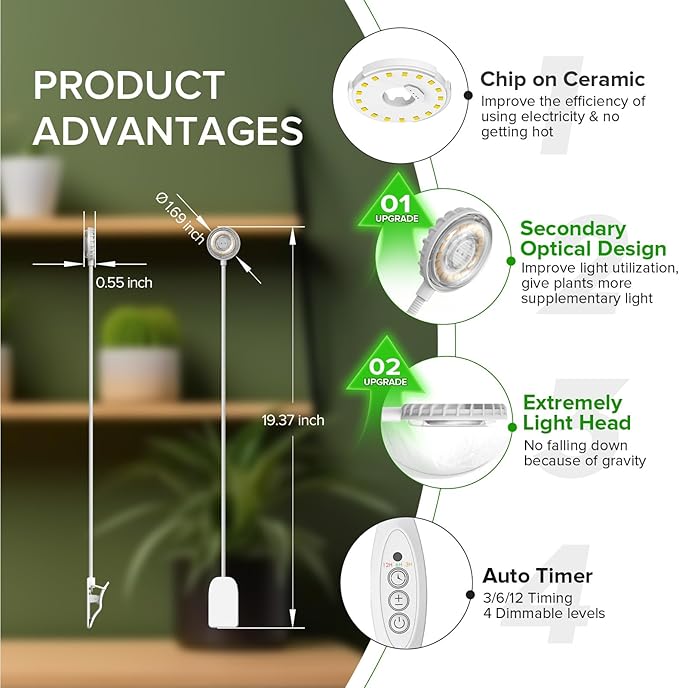 SANSI Upgraded Clip on Grow Lights Full Spectrum Pot Clip LED Plant Light for Indoor Growing with Auto On/Off Timer 3/6/12H 4 Dimmable Brightness Ideal for Small Indoor Plants 5W 3 Pack