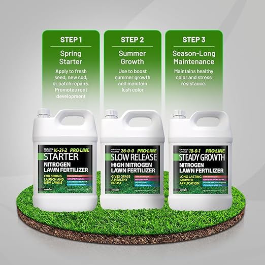 Covington ProLine 26-0-0 NPK Liquid Lawn Slow Release Fertilizer (1 Gal) – High Nitrogen Lawn Food for Summer Growth – Promotes Deep Green Color &amp Resilient Turf – Ideal for Heat-Stressed Lawns