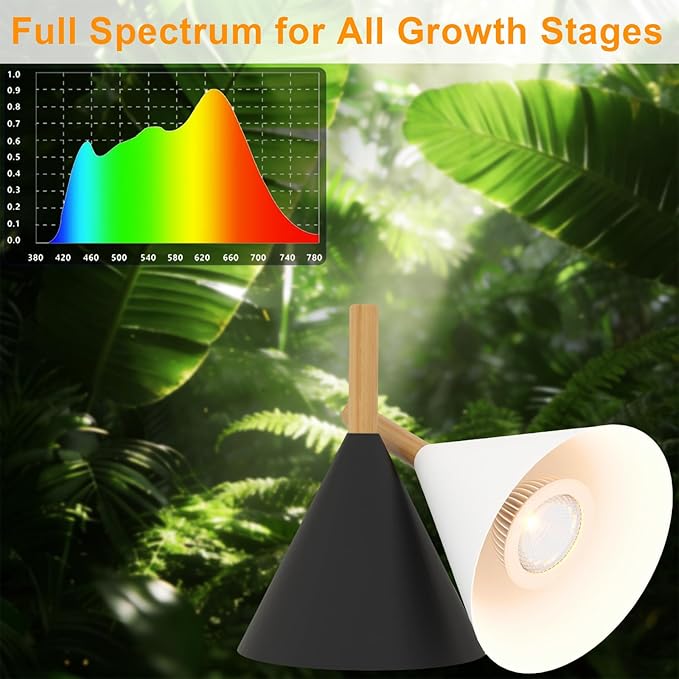 Hanging Grow Lights for Indoor Plants 20W Full Spectrum Plant Lamp with Timer Adjustable Height Wall-Mounted 3000K Growlight with 14.5 ft Power Cord for Greenhouse Garden Large Plants (Black)