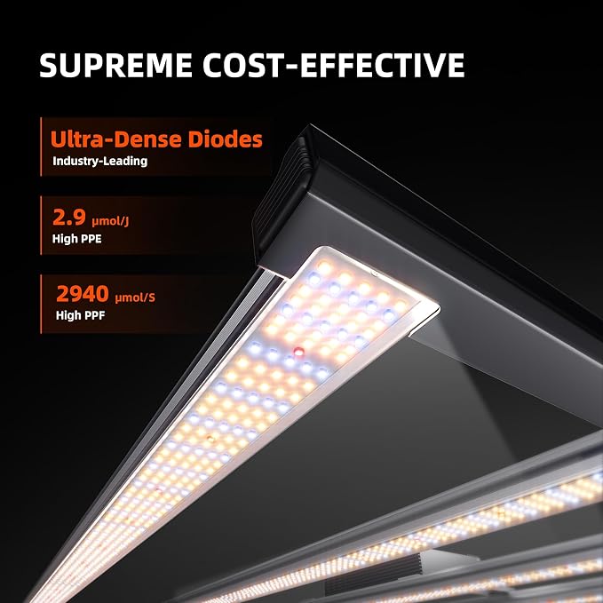 Spider Farmer G1000W Commercial Grade Cost-Effective 1000W LED Grow Lights Upgraded App Remote Control Vertical Farming Co2 Bar Style LED Growing Lamp 5x5 Coverage